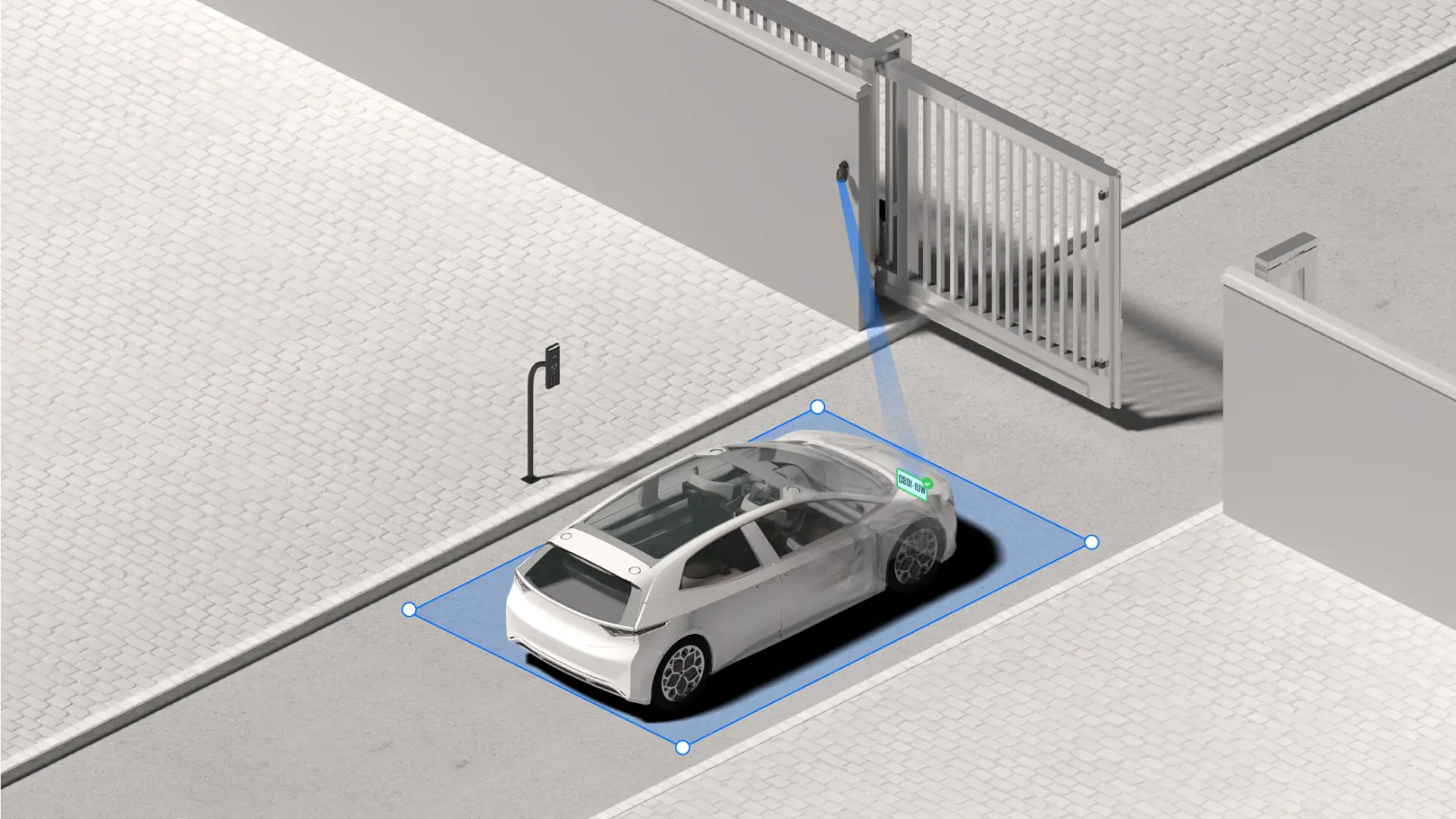 Gate Automation & LPR